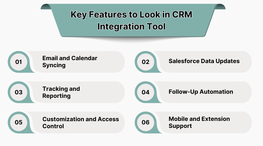 Key Features to Look in CRM Integration Tool